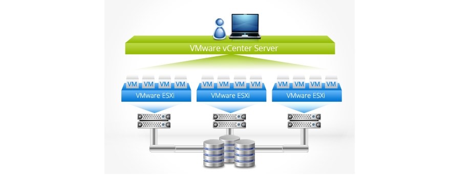 bulut-sunucu-cloud-server