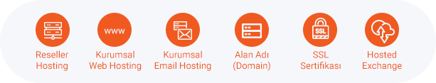 Sınırsız Web Hosting